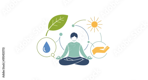 Holistic Well-being & Nature Connection: Meditating Person with Essential Elements of Water, Sun, Leaf, and Care for Balanced Life