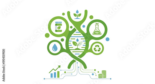 Sustainable Bio-Economy and Biotechnology Concept: DNA Structure with Agriculture, Research, Recycling, Health, and Growth Icons
