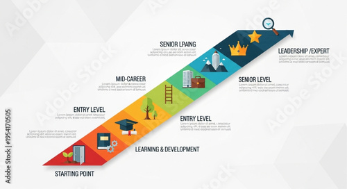 Career ladder infographic showing steps to success and achievement.