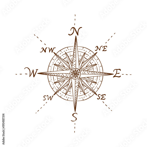 Kompass, Orientierung, Norden, Süden, Symbol, Vektor, landkarte, anweisungen, compass, icon, symbol, south, norden, vektor, anreisen, abbildung, ost, wind, pfeil, navigation, nautisch, abenteuer,
