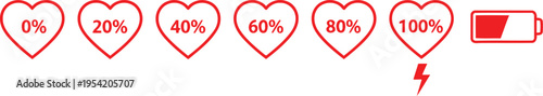 A sequence of heart icons representing percentage levels of love energy with a battery indicator Vector
