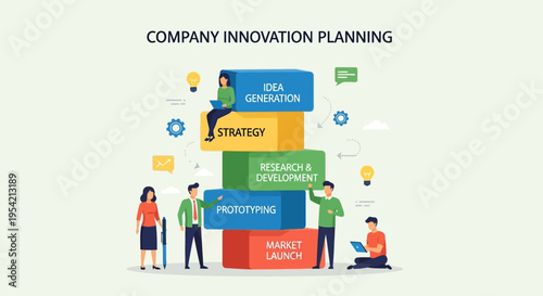 Company Innovation Planning Process: Idea to Market Launch