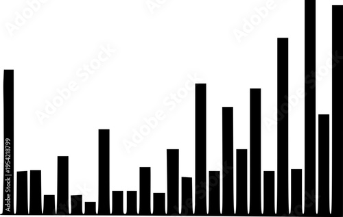 bar chart 