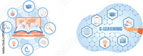 Modern e-learning and traditional education integration through digital platforms