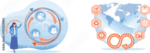 The principles and global impact of circular economy concepts
