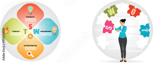 Strategic analysis using the swot framework in a global business context