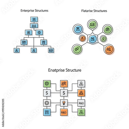 Comparison of different organizational structures: hierarchical, flat, and matrix, illustrating team roles and departmental connections.