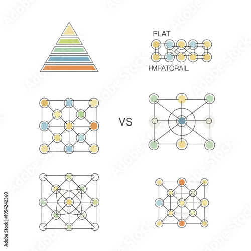Comparison of Hierarchical and Flat Network Structures with Visual Representations.