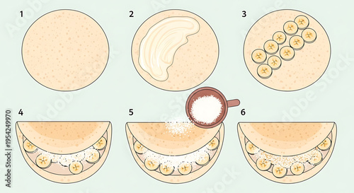 A vector graphic illustrating the step-by-step process of making a banana sandwich
