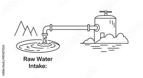 A vector graphic illustrating a raw water intake system with a pipe connecting a water source to a treatment plant