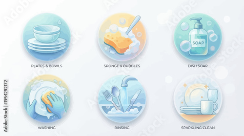 Conceptual illustration set detailing the essential steps of dishwashing, from dirty dishes to sparkling clean kitchenware, through simple and clear icons