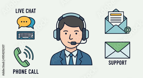 Comprehensive online customer service concept featuring a dedicated support agent and multiple communication channels like live chat, phone call, and email assistance