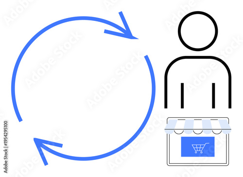 Business operations, e-commerce, lifecycle, customer journey, online shopping, retail processes. Circular arrows, person icon storefront with cart. E-commerce and customer journey concept