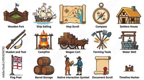 Collection of historical illustrations depicting early colonial life, including forts, ships, maps, and tools.