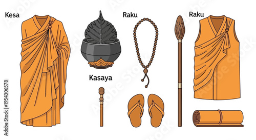 Buddhist Monk's Attire and Accessories Kasaya, Kesa, Raku, and Essential Items