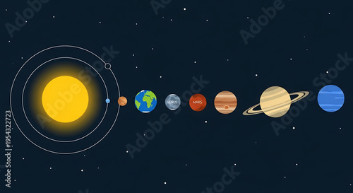 A colorful vector graphic illustration of the solar system with planets and the sun in a flat design style.