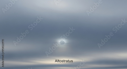 A cloudy sky with the sun shining through altostratus clouds.