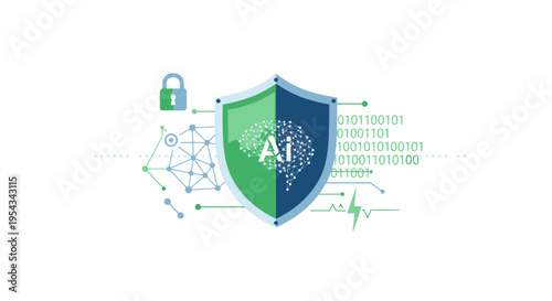 Artificial Intelligence Security Shield with Network Connections
