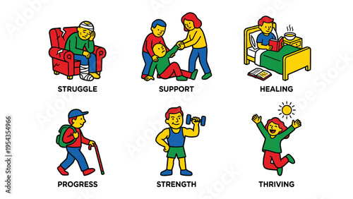 Well-being Journey Icons: Struggle, Support, Healing, Progress, Strength, Thriving