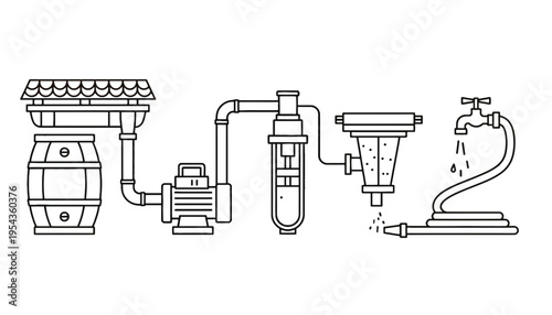 Rainwater harvesting system illustration with barrel and filtration process