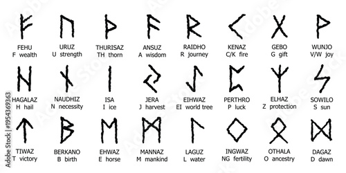 Set of hand drawn viking runes Ancient scandinavian futhark germanic celtic alphabet clipart in doodle style Single element for print, web, design, decor