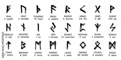 Quadro su tela Set of hand drawn viking runes Ancient scandinavian futhark germanic celtic alph