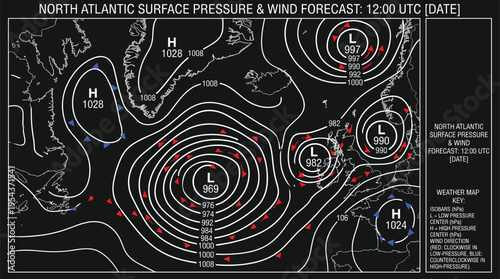 North Atlantic surface pressure and wind forecast map, synoptic weather chart with isobars, cyclones, anticyclones, meteorology visualization for forecasting and analysis