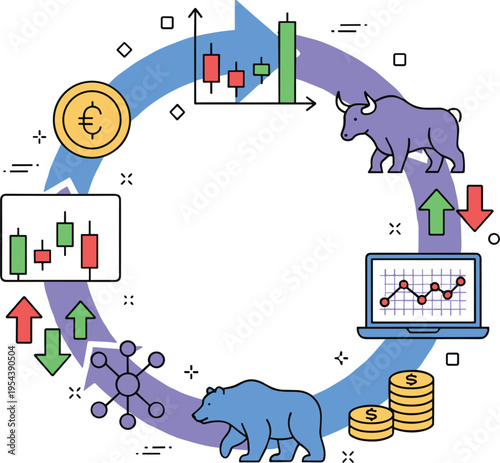 Stock market cycle vector illustration with bull and bear trends trading charts investment growth decline finance analysis and economic indicators icons