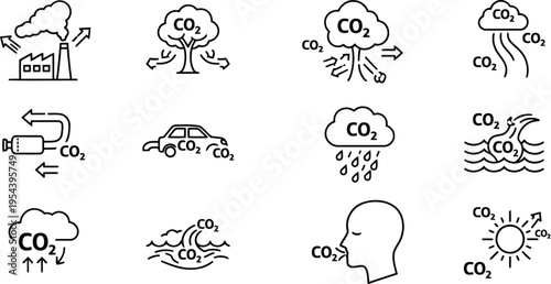 Carbon dioxide cycle icons: emissions, absorption, industry, nature, and climate change