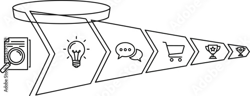 Marketing funnel process outline with key stages and success icons - idea to conversion infographic