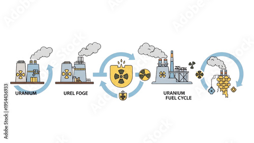Uranium Fuel Cycle Vector Icon Sheet, Nuclear Energy Mining Symbols, Fuel Pellets, Rod Bundles, and Centrifuge Line Art Set for Industrial Design
