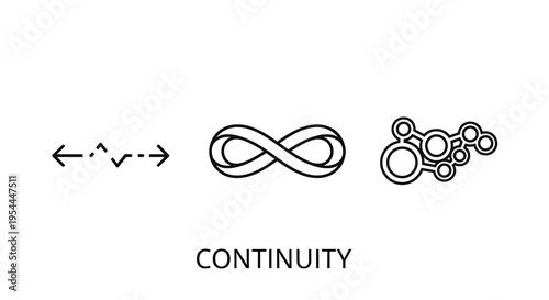 Linear progression to complex shapes demonstrating visual continuity silhouette