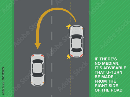Safety driving tips and traffic regulation rules. Making a correct u-turn. Advisable to make a u-turn from the right side of the road. Top view of a white sedan on road. Flat vector illustration templ