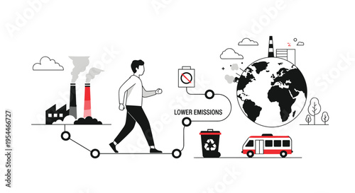 A man walks along a path from polluting factories towards a clean Earth with a recycling bin and a bus.