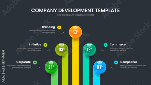 Marketing Briefing Presentation Template Vector Illustration. Professional Review 5 Option Graph Slide Layout. Consulting Performance Five Step Infographic Frame Design.