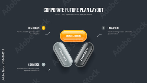 Sales Campaign Slide Layout Vector Illustration. Digital Solution 3 Step Diagram Presentation Template. Company Analysis Three Element Infographic Frame Design.