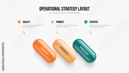 Corporate Review 3 Option Infographic Frame Design. Project Development Presentation Layout Vector Illustration. Sales Introduction Three Step Diagram Slideshow Template.