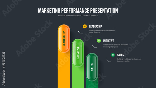 Visual Insight Slide Design Vector Illustration. Corporate Strategy Three Step Diagram Slideshow Layout. Market Forecast 3 Option Infographic Frame Template.