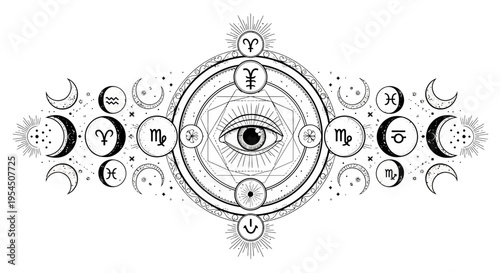 Mystical All Seeing Eye with Zodiac and Moon Phases.