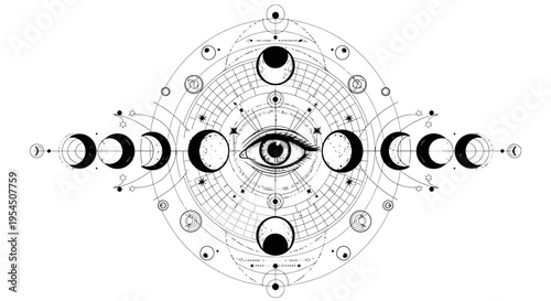 Mystical Eye and Moon Phases Esoteric Symbolism.