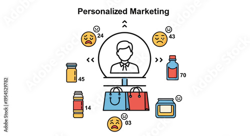 urban farming, sustainable food, eco agriculture, local food, urban agriculture, green farming, food production, sustainable farming, city farming, organic food, eco food system, urban garden, food su