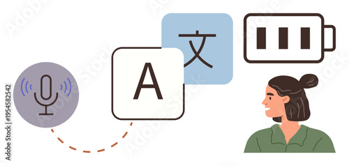 Language translation, voice recognition, communication tools, multilingual learning, AI technology, digital accessibility. Microphone, language icons battery symbol and woman . Language translation