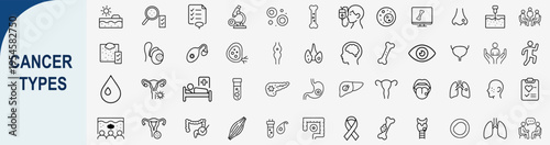 cancer types outline icons, medical awareness vector set