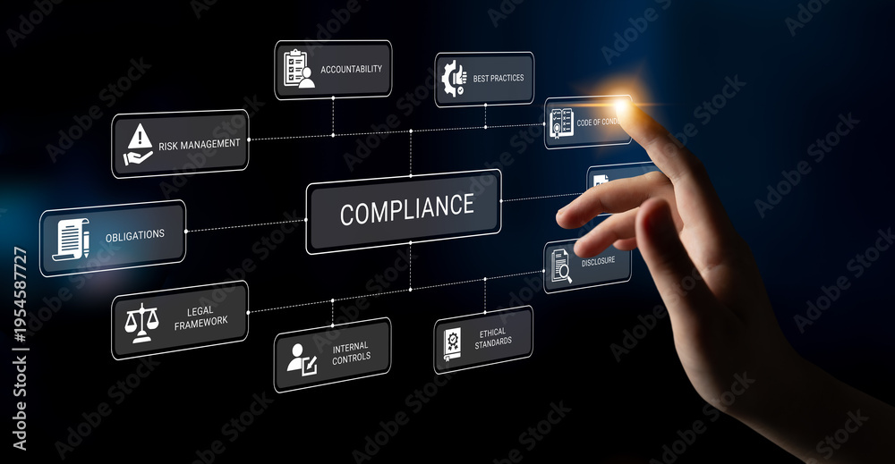 Ταπετσαρία Graphic illustration of compliance management highlighting key areas like risk management and accountability for business integrity and effectiveness