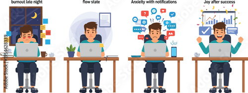 Illustration of a Man Working Late at Night, Managing Notifications and Achieving Success in Digital Business