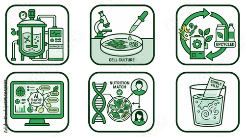 Food technology and biotechnology innovation icons for sustainable nutrition
