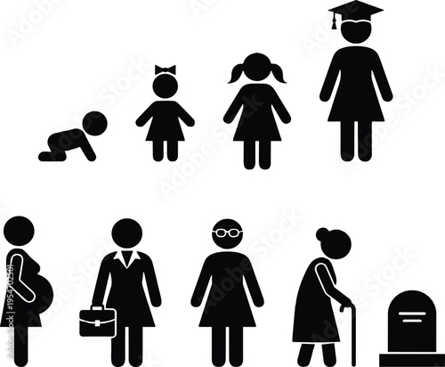 Human Life Cycle Evolution Vector Silhouette Set Showing Female Aging Process From Baby And Graduate To Pregnant Woman Business Professional Elderly Senior And Gravestone