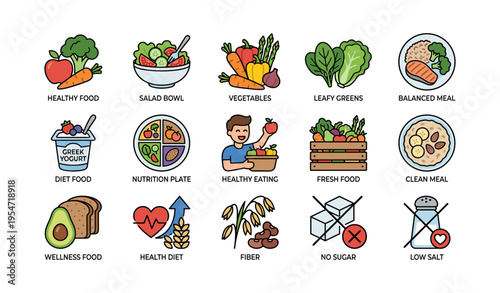 Healthy eating icons featuring balanced meals and nutrition