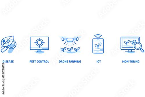 Digital Farming Banner with Pest Control and Smart Monitoring Icons