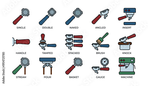 Espresso machine parts: portafilter, handles, gauges, and more